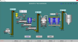 氫氧化鈣自動(dòng)化控制系統(tǒng)